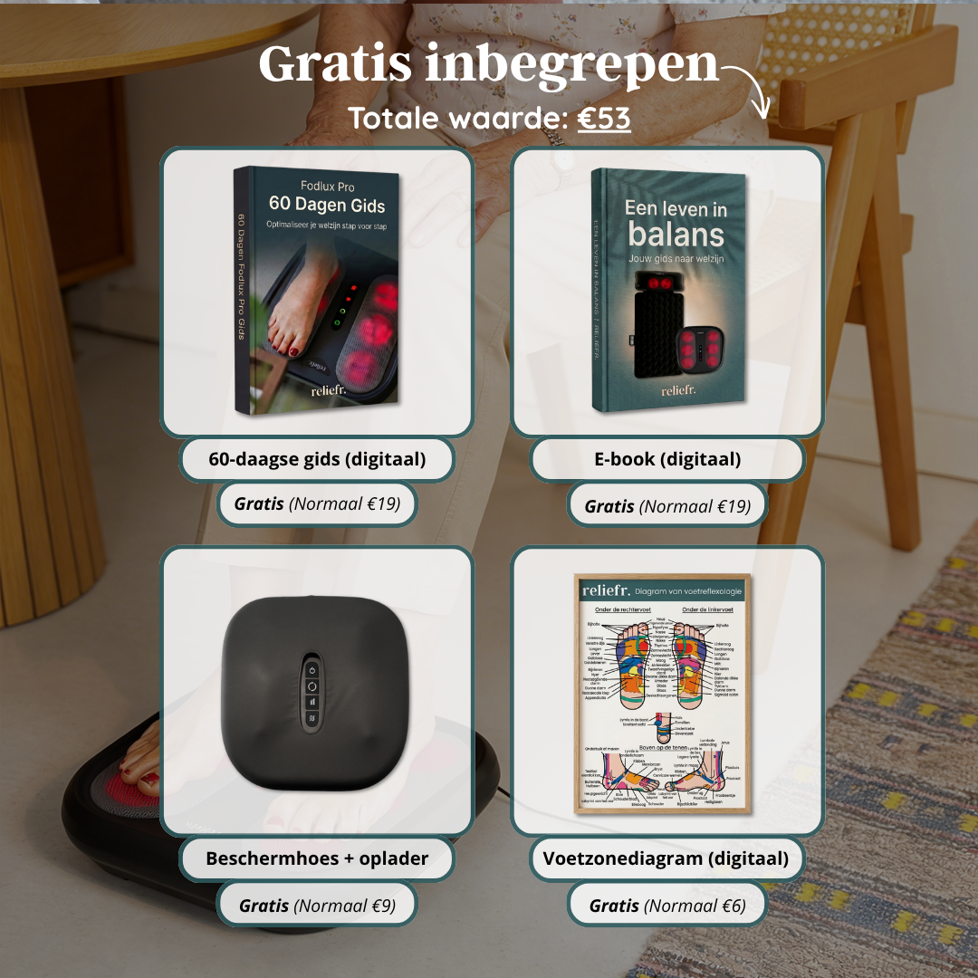 #lang_nl,be
